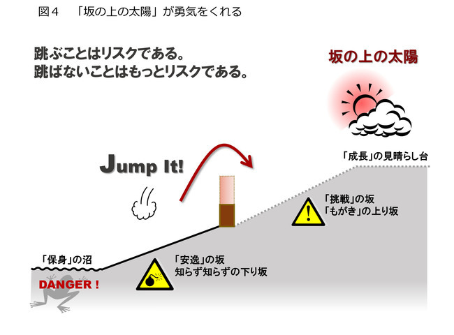 美容師 稼ぐ スタイリスト アシスタント 転職